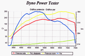 grafico.gif